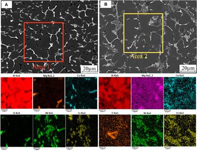 The influence of the modifying elements on the microstructure, mechanical, and deformation properties of aluminum alloys